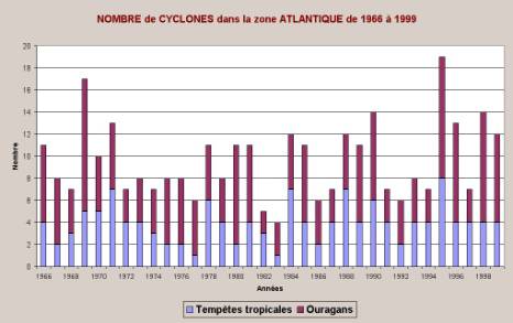 Cliquer sur l'image pour la voir en taille réelle.